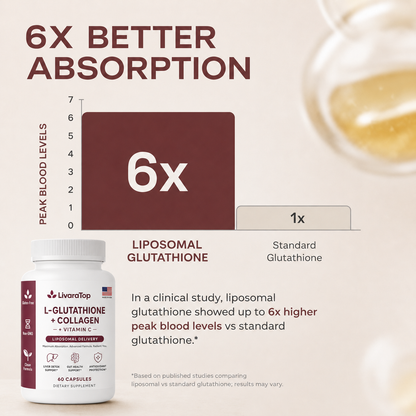 LivaraTop L-Glutathione + Collagen Capsules